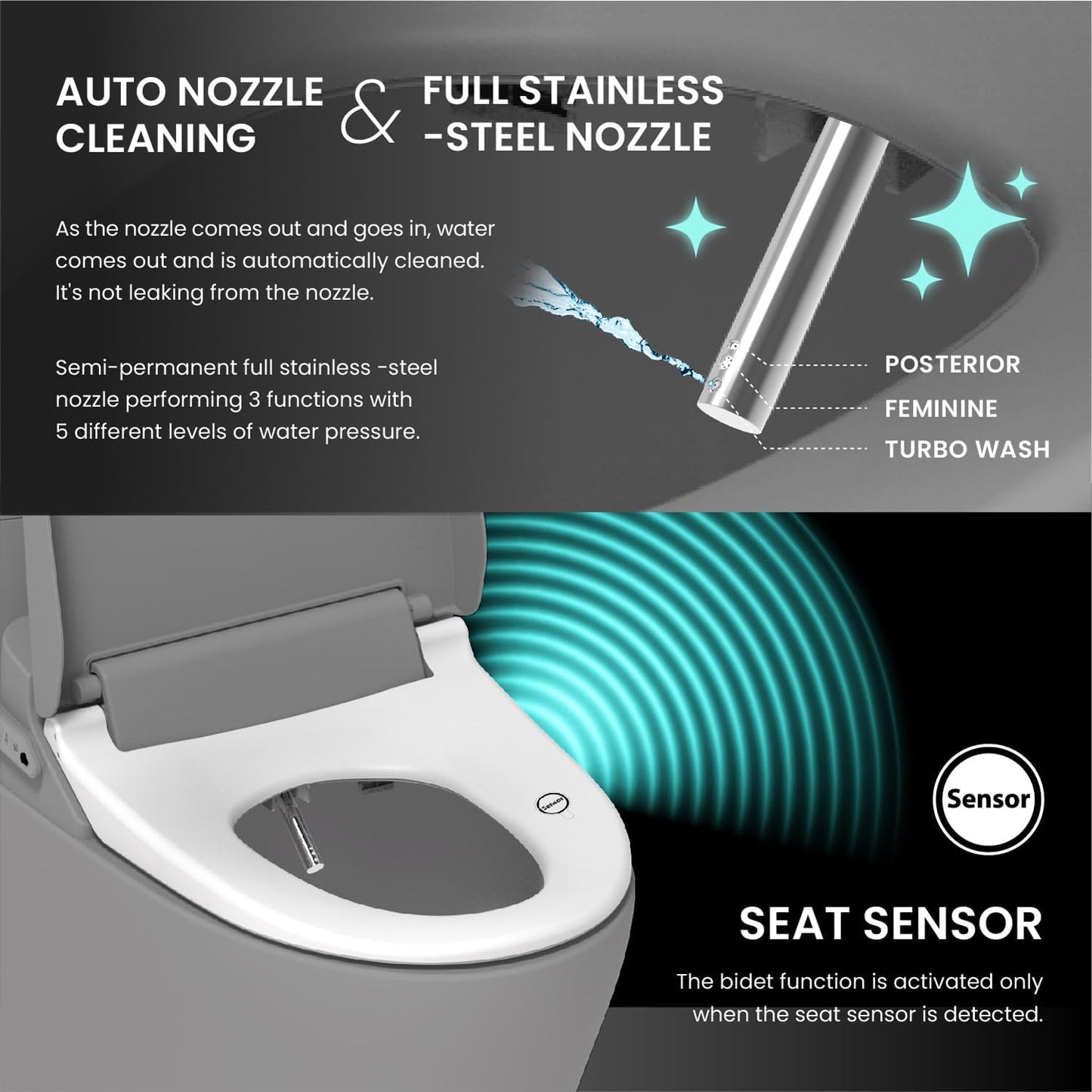 (New Open Box) VOVO VB-6000SE Elongated Bidet Toilet Seat – Heated Seat | Warm Water | Dryer & LED Light