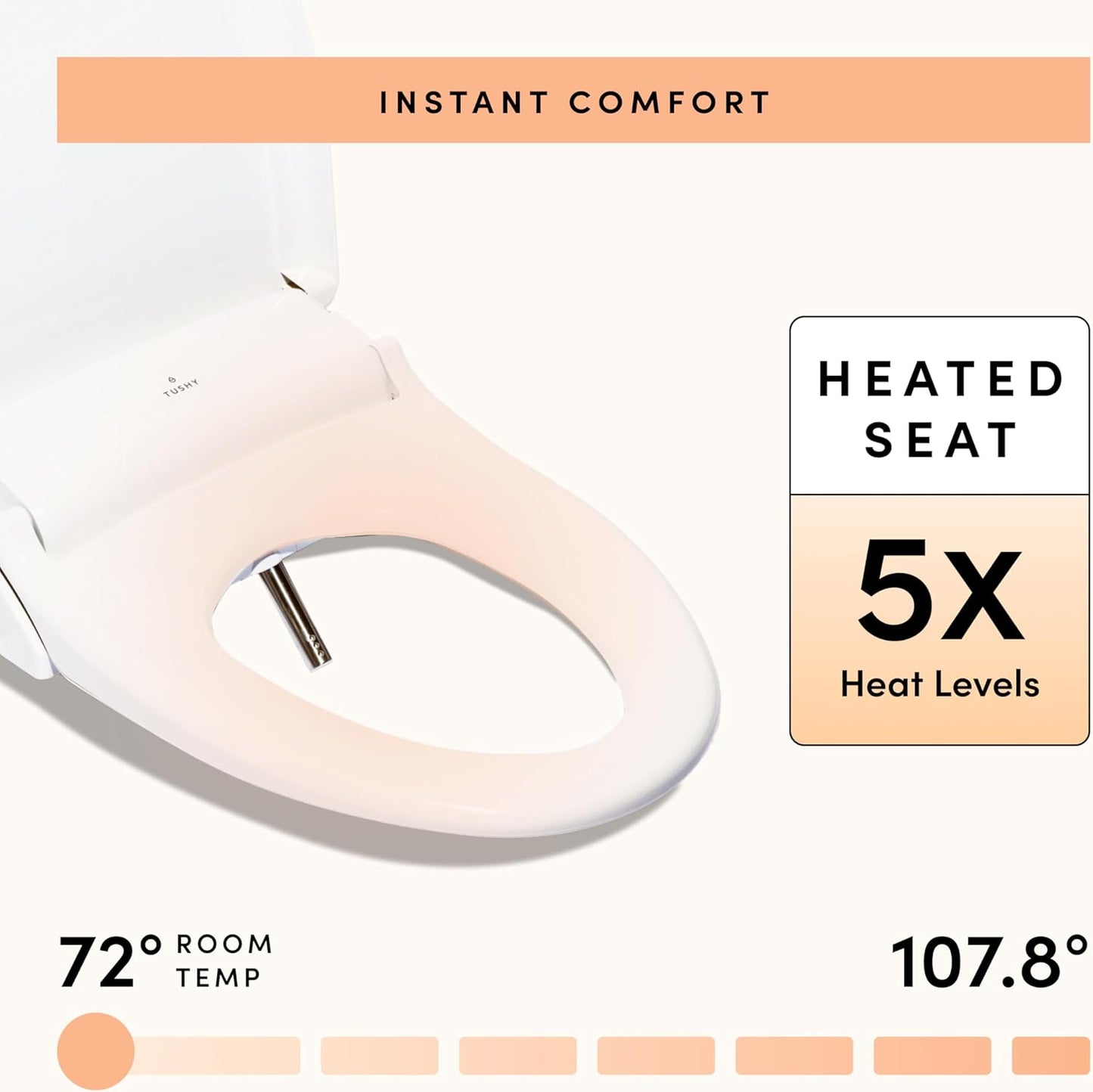 (New Open Box) TUSHY Ace Elongated Electric Bidet & Heated Seat. A Luxury Clean. Seat Sensor & Soft Close Lid. Self Cleaning Nozzle, Remote Control Water Temp, Pressure Control, and Air Drier.