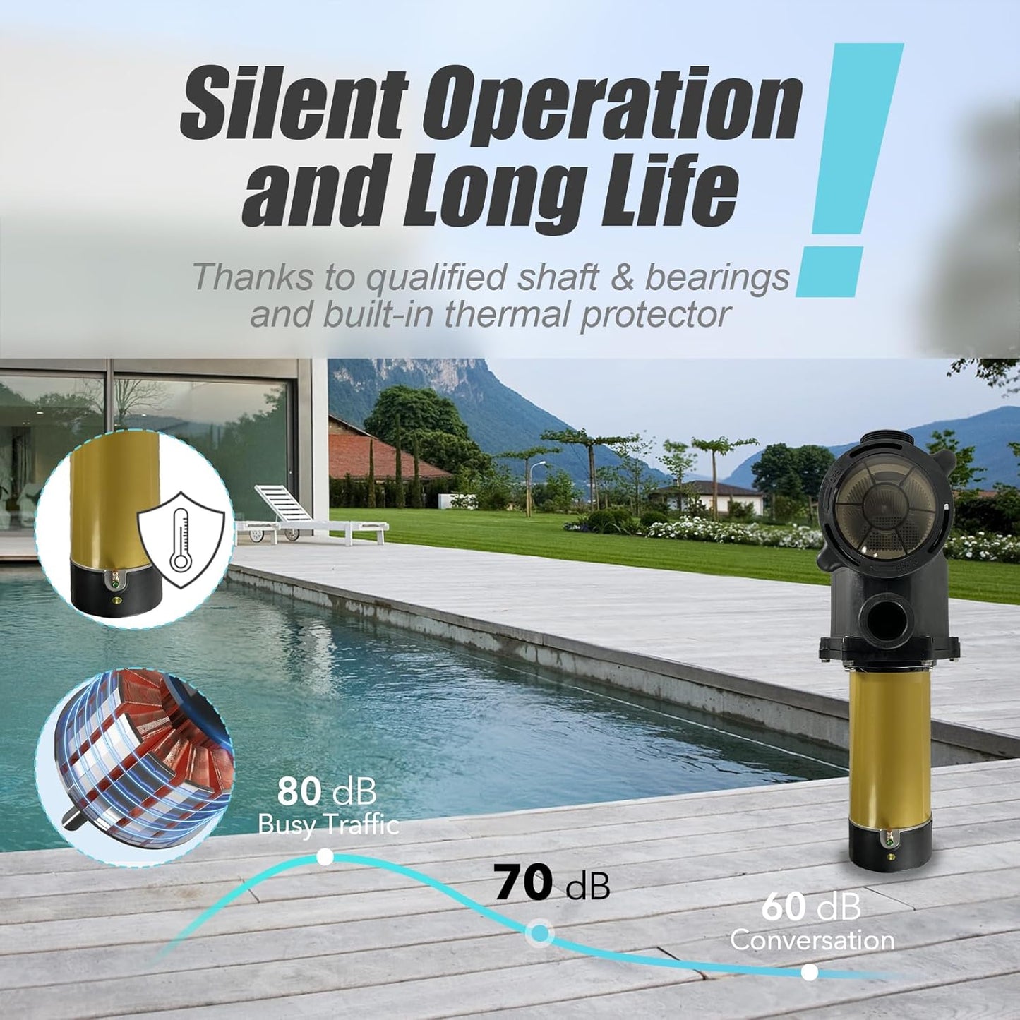 (New Open Box) Zipool 2HP Two Speed in/Above Ground Swimming Pool Pump, Original 2.0 inch Port Size, Comes with 1.5" and 2.0" Pipe Fittings, 6480GPH Qmax, 66FT Hmax, Thermal Protected Long Lifetime Pool Motor