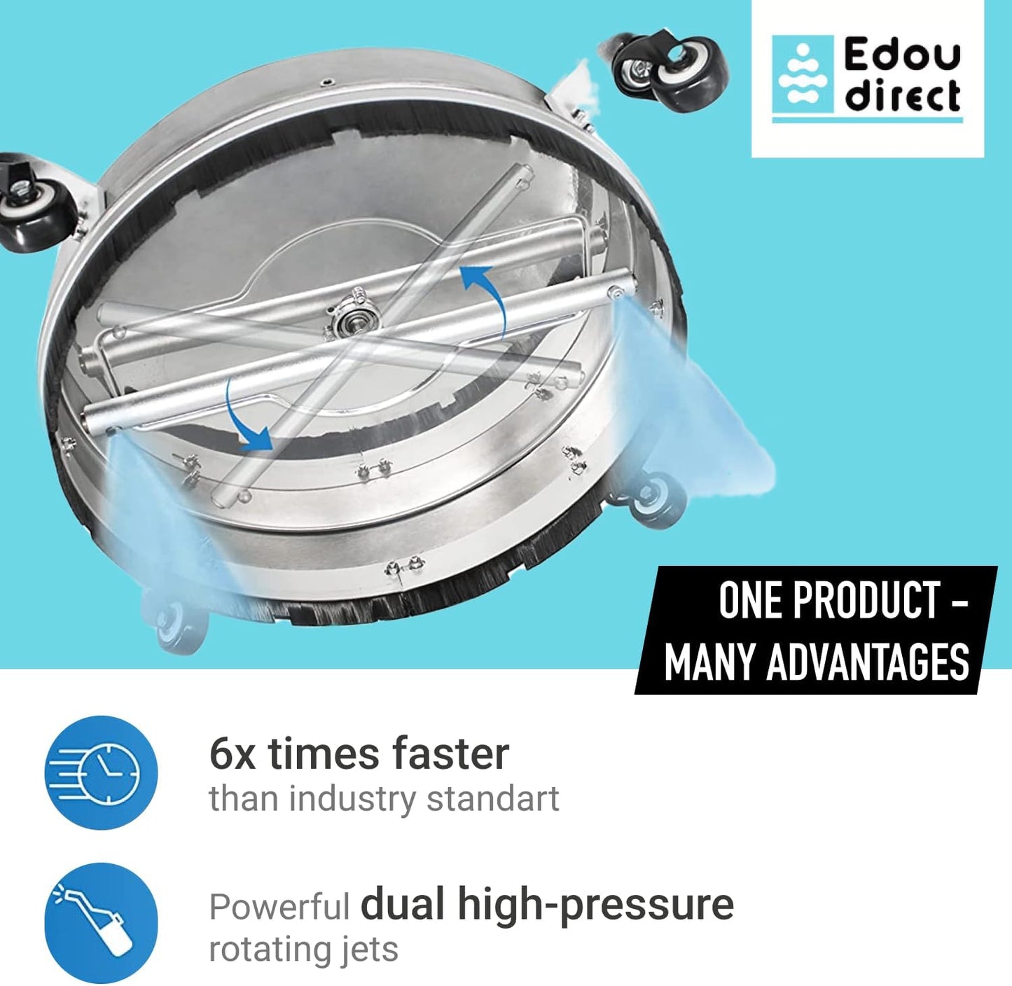 (New Open Box) EDOU 18 inch Pressure Washer Surface Cleaner - Stainless Steel Power Washer - 4,000 PSI Max