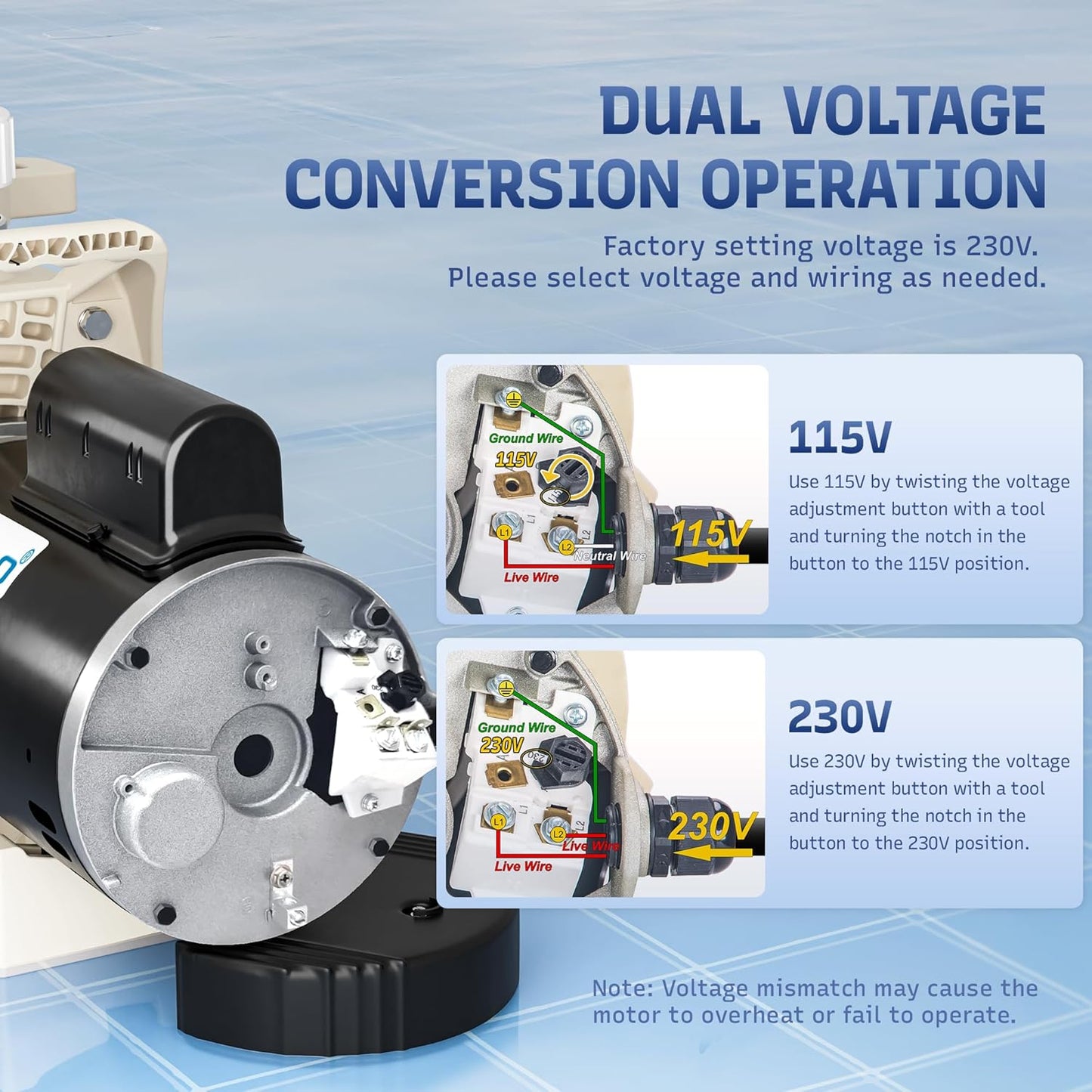 (New Open Box) LINGXIAO 1.5 HP Pool Pump, 6815 GPH High Flow Self Priming, 115V/230V, Low Noise, Above/Ground with Filter Basket, 2"/1.5" Fittings