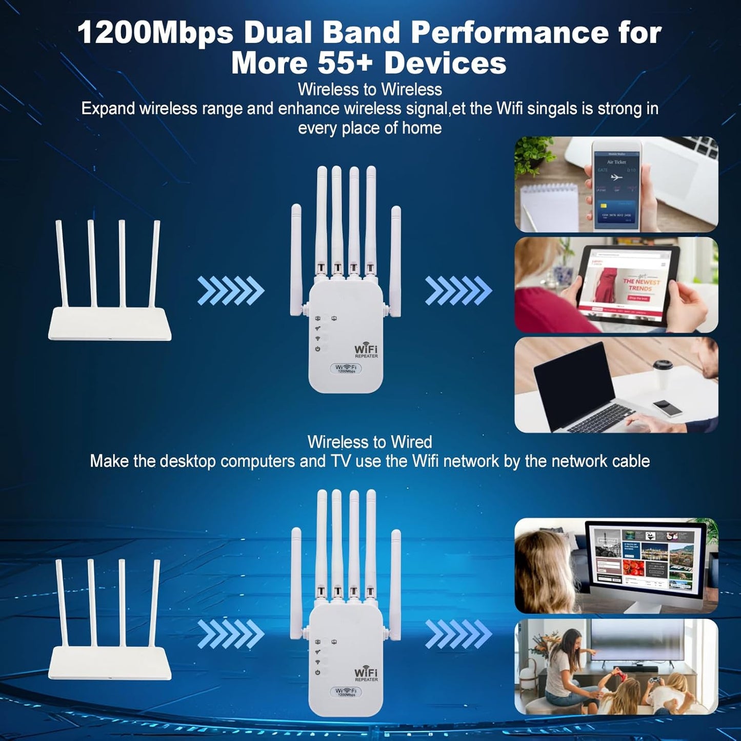(New Open Box) WiFi Extender Signal Booster | 1200Mbps Dual Band • Ethernet Port • Covers 10,000 sq. ft.
