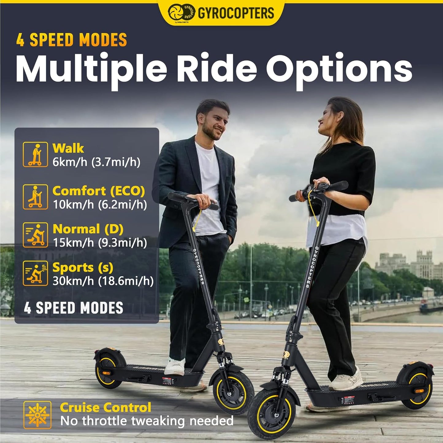 (Excellent) Gyrocopters Flash Pro Max Portable Electric Scooter for Adults Speed 30km/h Long Range up to 40 Kms with 500W Powerful Brushless Motor, Solid 10” Tires, Suspension | App-Enabled E Scooter