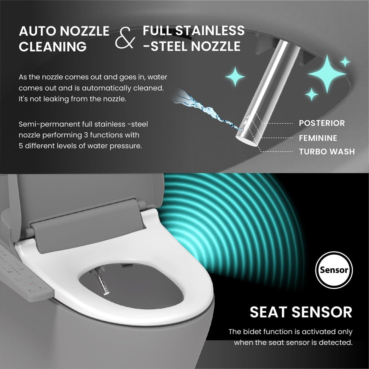 (New Open Box) VOVO VB-3000SE Elongated Bidet Toilet Seat, Warm Water, LED Light, Heated Seat, White, Dryer, Stainless Steel Nozzle
