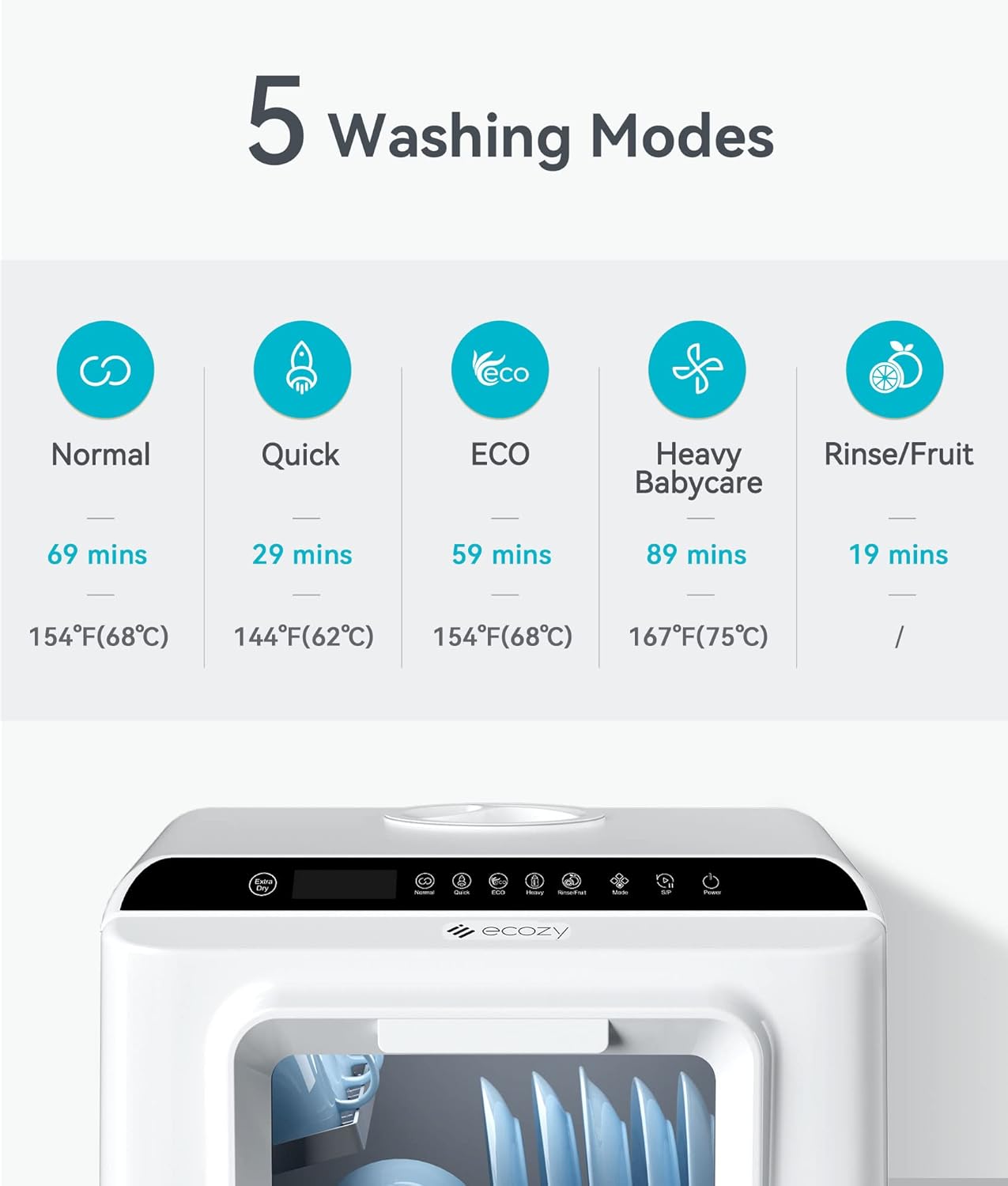 (New Open Box) ecozy Portable Dishwasher Countertop, Mini Dishwasher with a Built-in 5L Water Tank, No Hookup Needed, 6 Washing Programs
