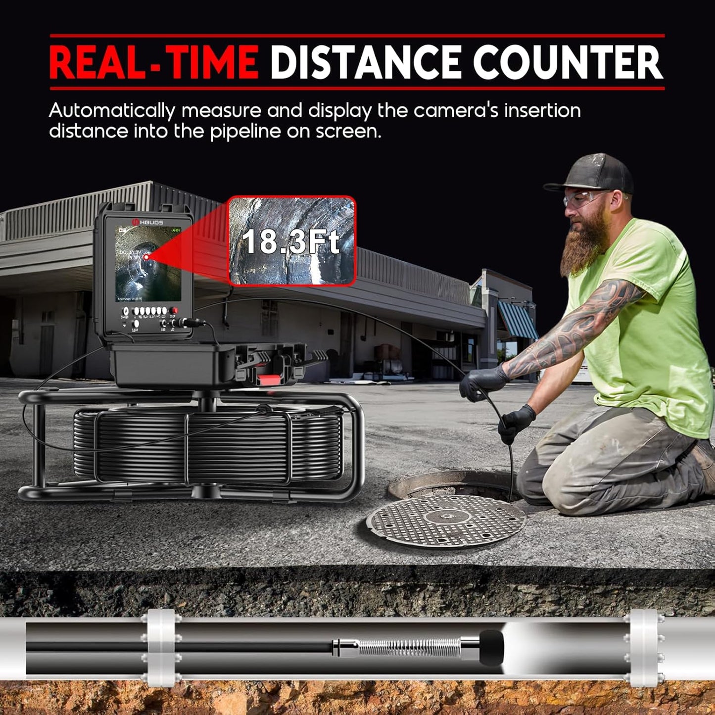 (New Open Box) Hbuds Sewer Camera with Locator – 200ft | Self-Leveling | 1080P HD | 9" Screen |