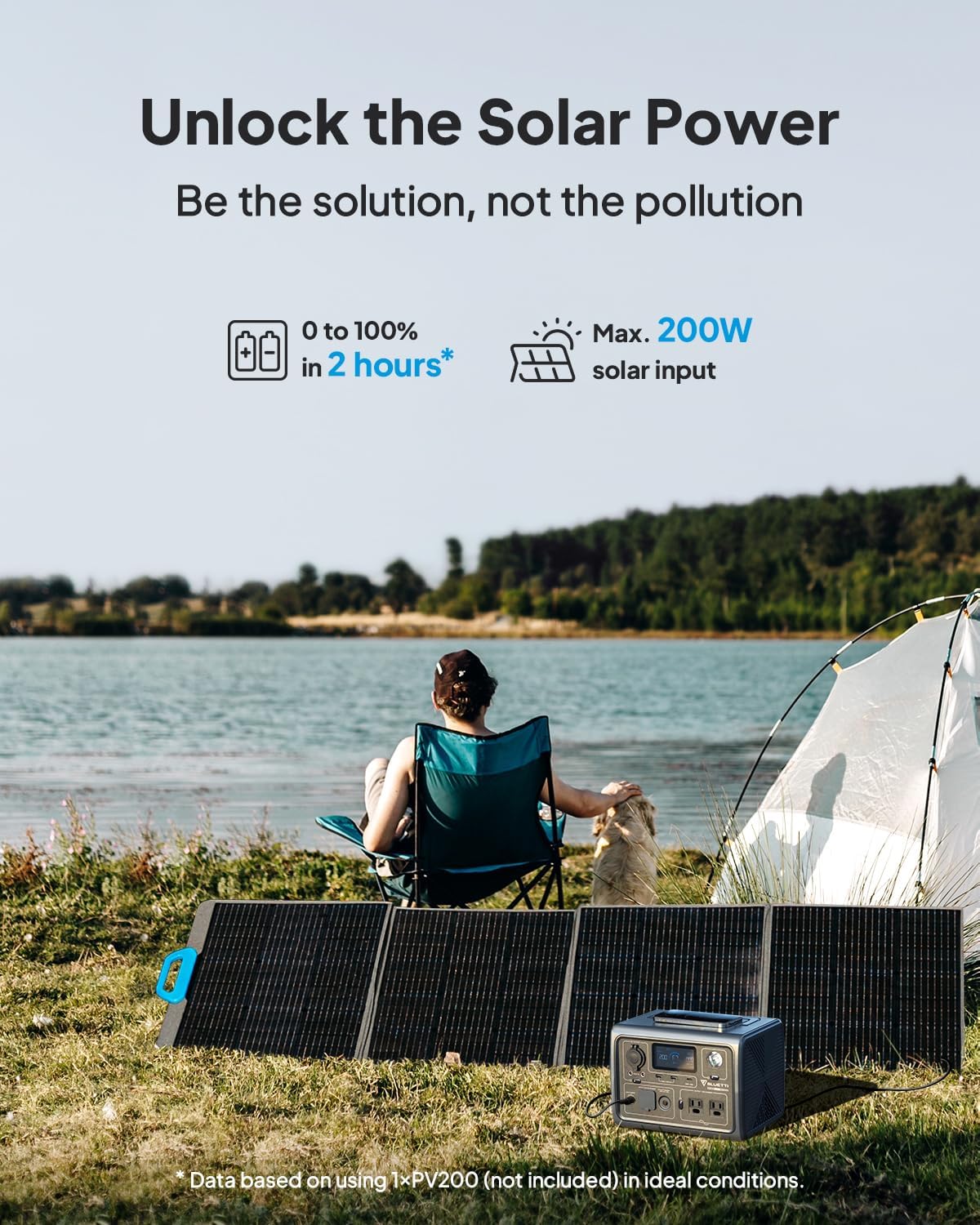 (New) BLUETTI Solar Generator EB3A, 268Wh LiFePO4 Battery Backup w/ 2 600W (1,200W Surge)