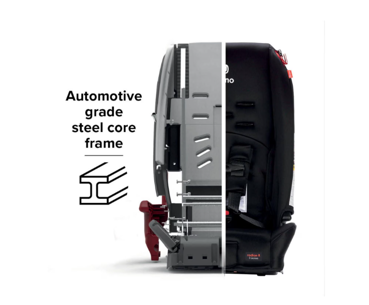 (Good) Diono Radian 3R All-in-One Convertible Car Seat | Slim Fit • 3 Across