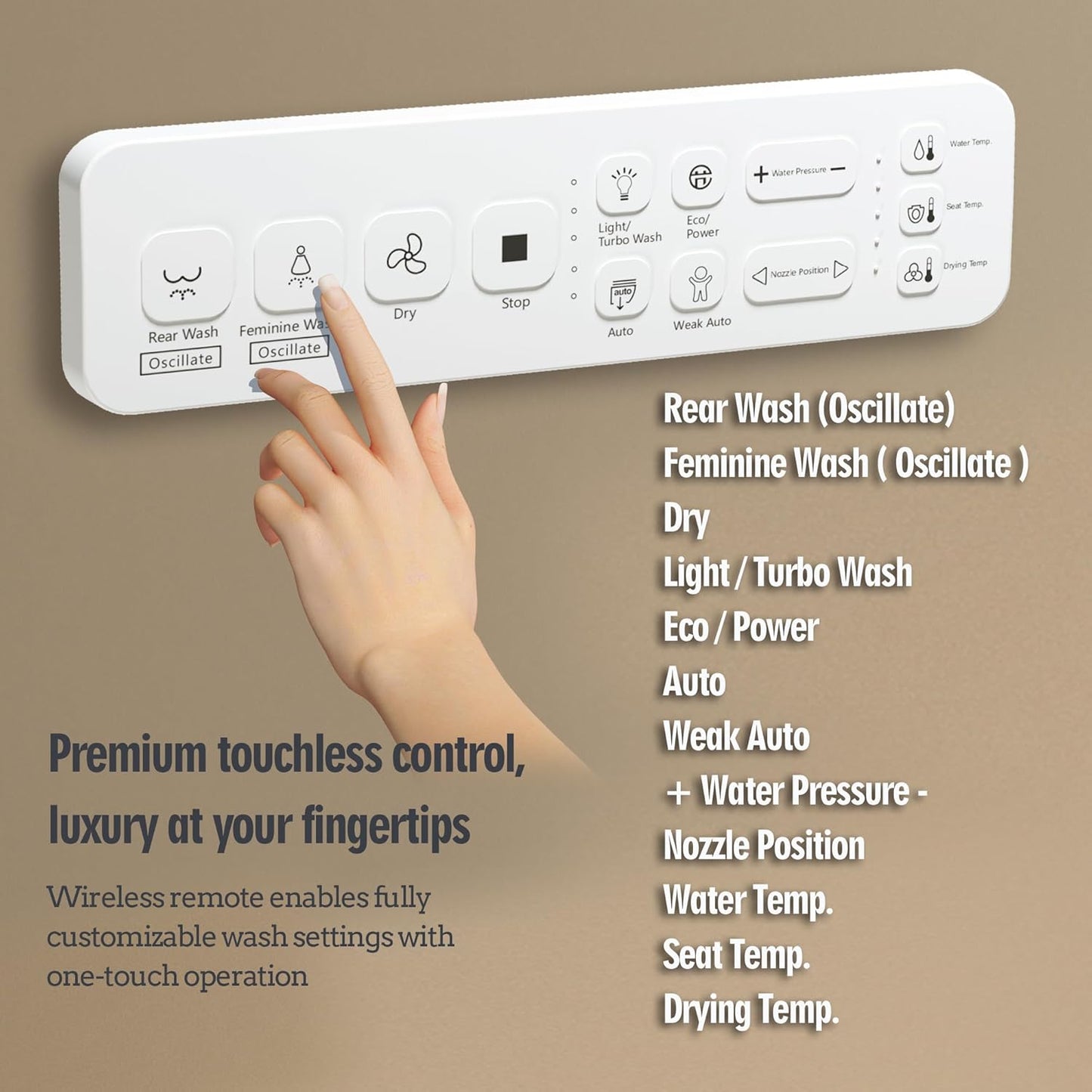 (New Open Box)  Heated Bidet Toilet Seat w/ Remote – Warm Water, Dryer, Night Light!