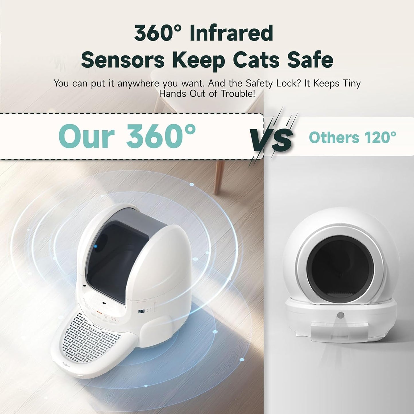 (New Open Box) Amicura Automatic Cat Litter Box, Self Cleaning, 360-Degree Detection Smart Anti-Pinch
