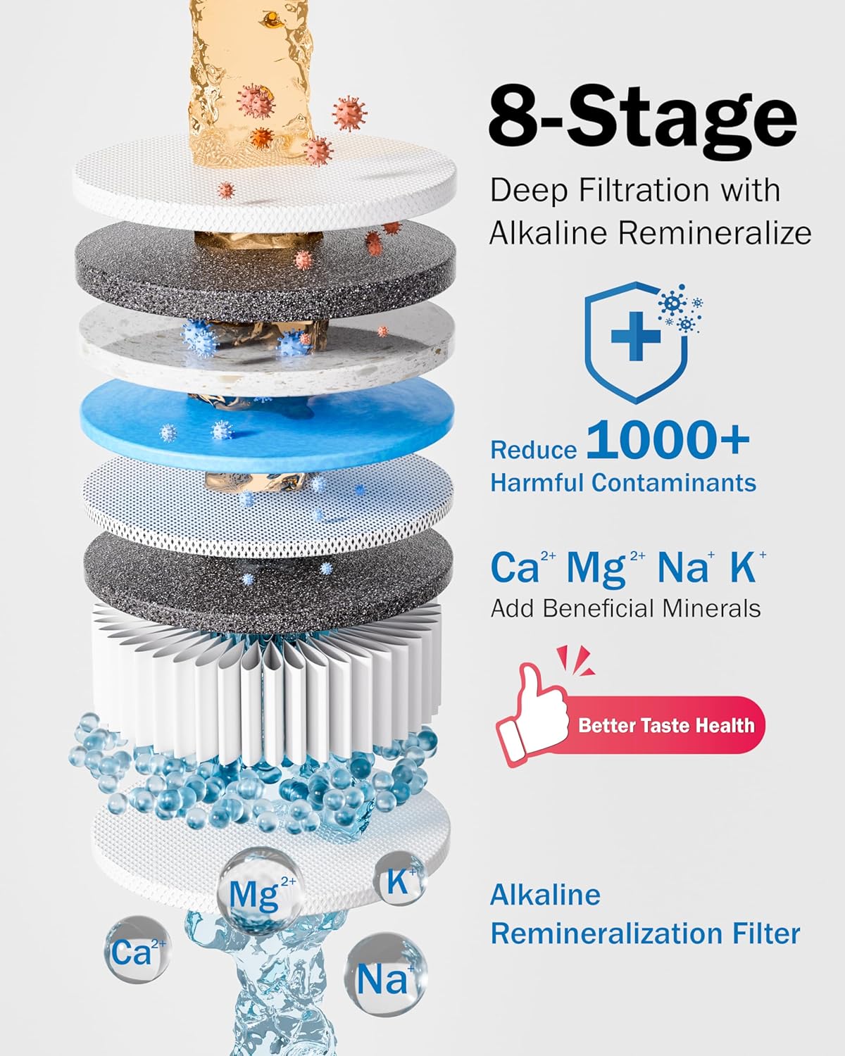 (New Open Box) Frizzlife 600 GPD Tankless Reverse Osmosis Water System With Alkaline & Remineralization, PD600-TAM3