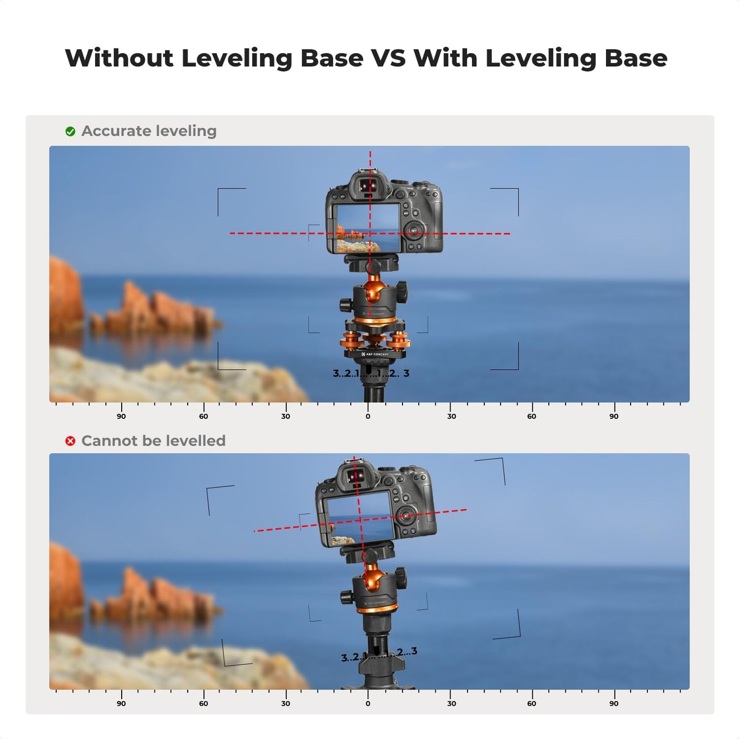 (Open box) K&F Concept Tripod Head Leveling Base with Bubble, Aluminum Alloy Construction, Camera Levelling Device ±5° Tilt with 3/8 Inch Screw for Macro Panoramic Photography, with a 1/4” to 3/8” Adapter