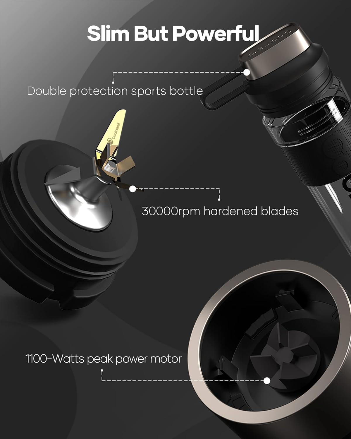 (Brand New) Cocinare Personal Blender for Smoothies, Portable Blender Shakes  (GoPower Elite Black)