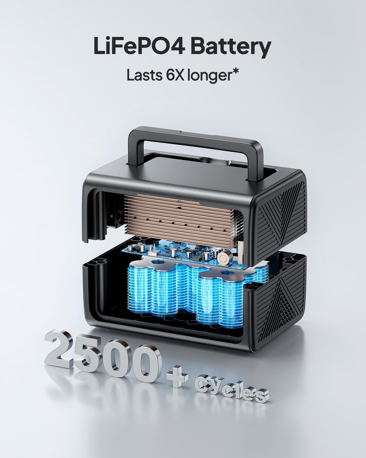 (New) BLUETTI Solar Generator EB3A, 268Wh LiFePO4 Battery Backup w/ 2 600W (1,200W Surge)