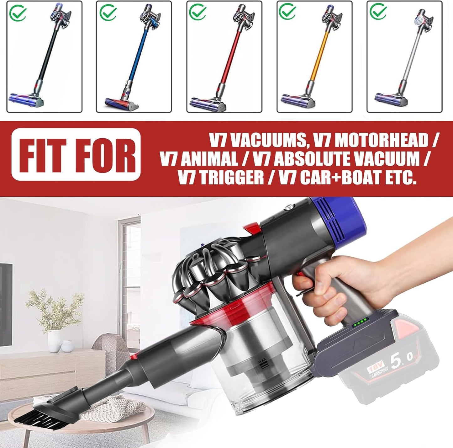 (New Open Box) PEDONY Adapter for Dyson V7 Convert for Milwaukee Battery