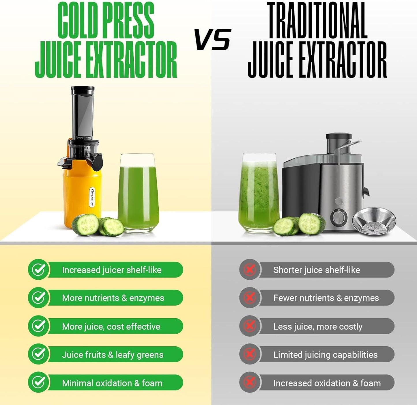 (Excellent) Ventray Ginnie Mini Cold Press Juicer, Small Slow Masticating Juicer for Vegetables and Fruits