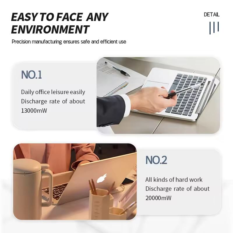 (New) SOMI MXV9V Battery for Dell Latitude 5300 5310 7300 7400 E5300 E5310 E7300 E7400 etc