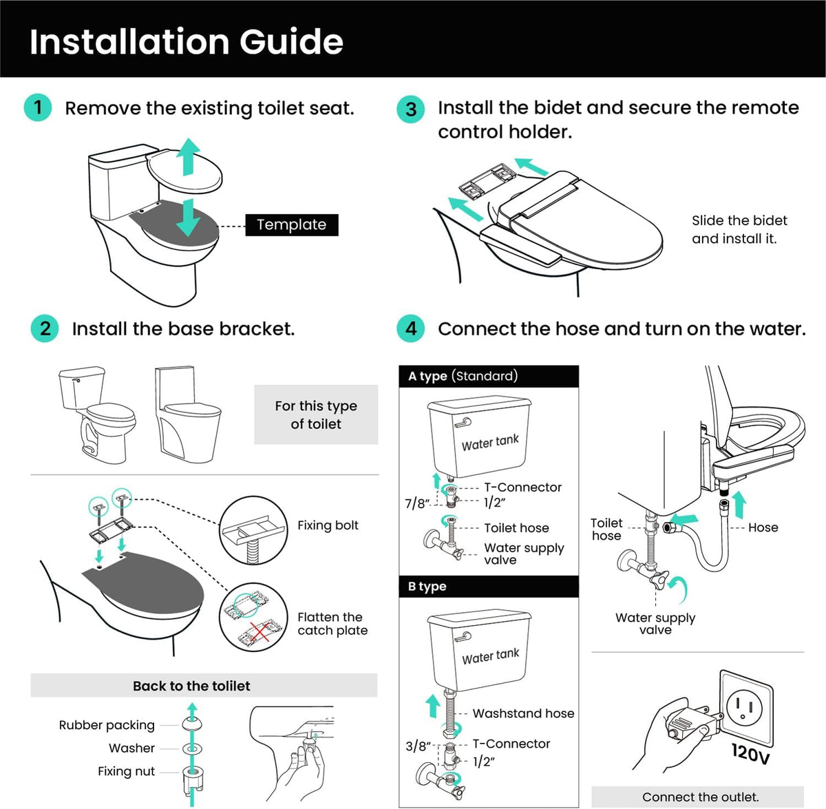 (New Open Box) VOVO VB-3000SE Elongated Bidet Toilet Seat, Warm Water, LED Light, Heated Seat, White, Dryer, Stainless Steel Nozzle