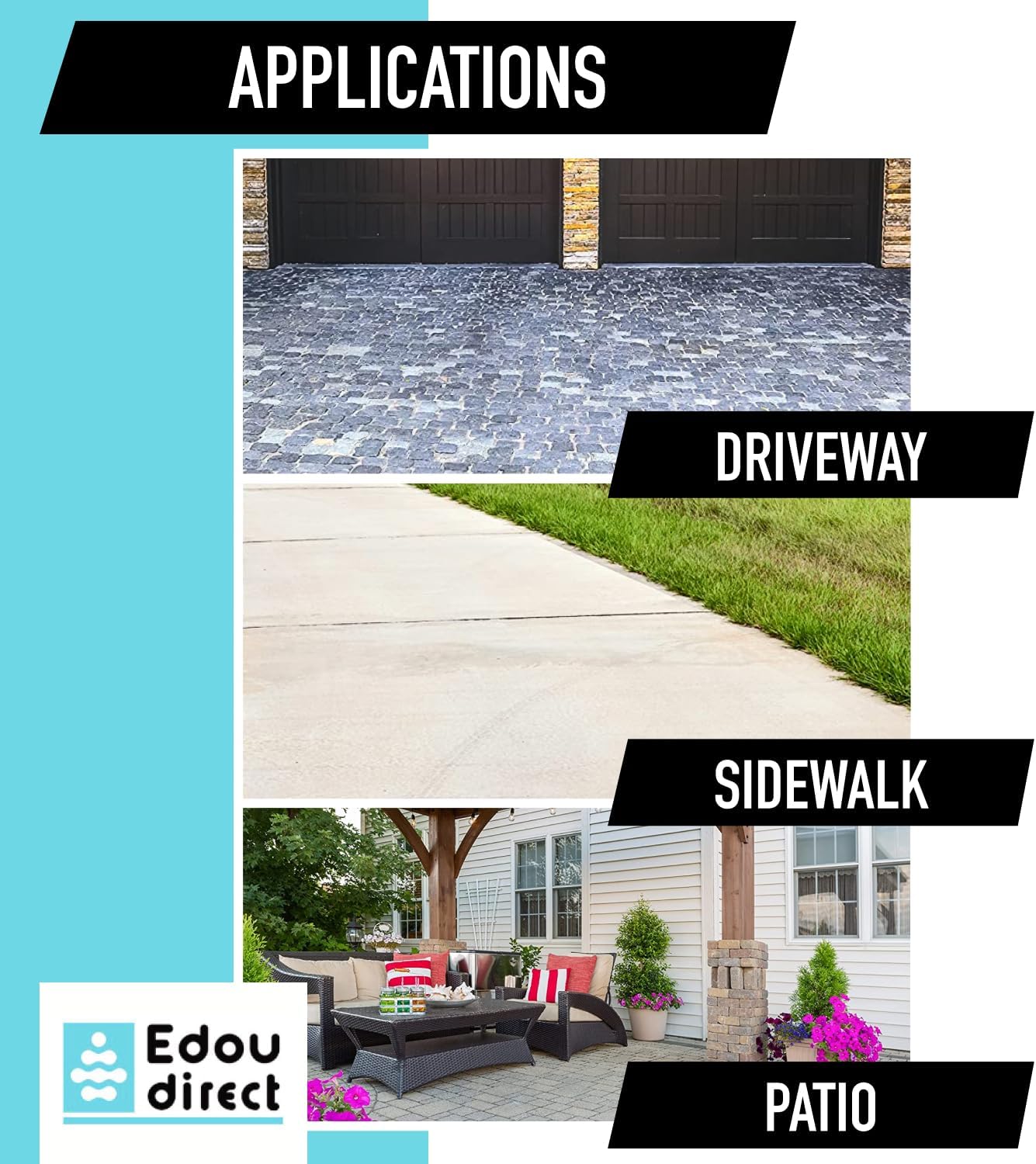 (New Open Box) EDOU 18 inch Pressure Washer Surface Cleaner - Stainless Steel Power Washer - 4,000 PSI Max