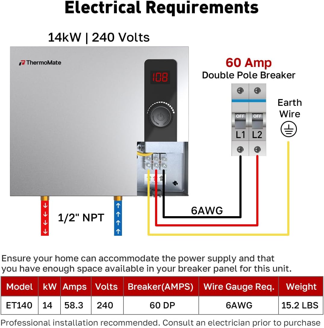 (New Open Box) Tankless Water Heater Electric 14kW 240 Volt, thermomate On Demand Instant Endless Hot Water
