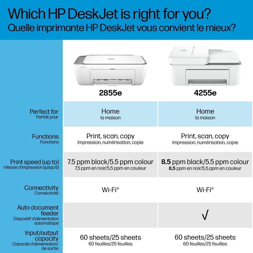 (Excellent) HP DeskJet 4255e Wireless All-in-One Colour Inkjet Printer, Scanner, Copier, Best for Home, (588S6A)