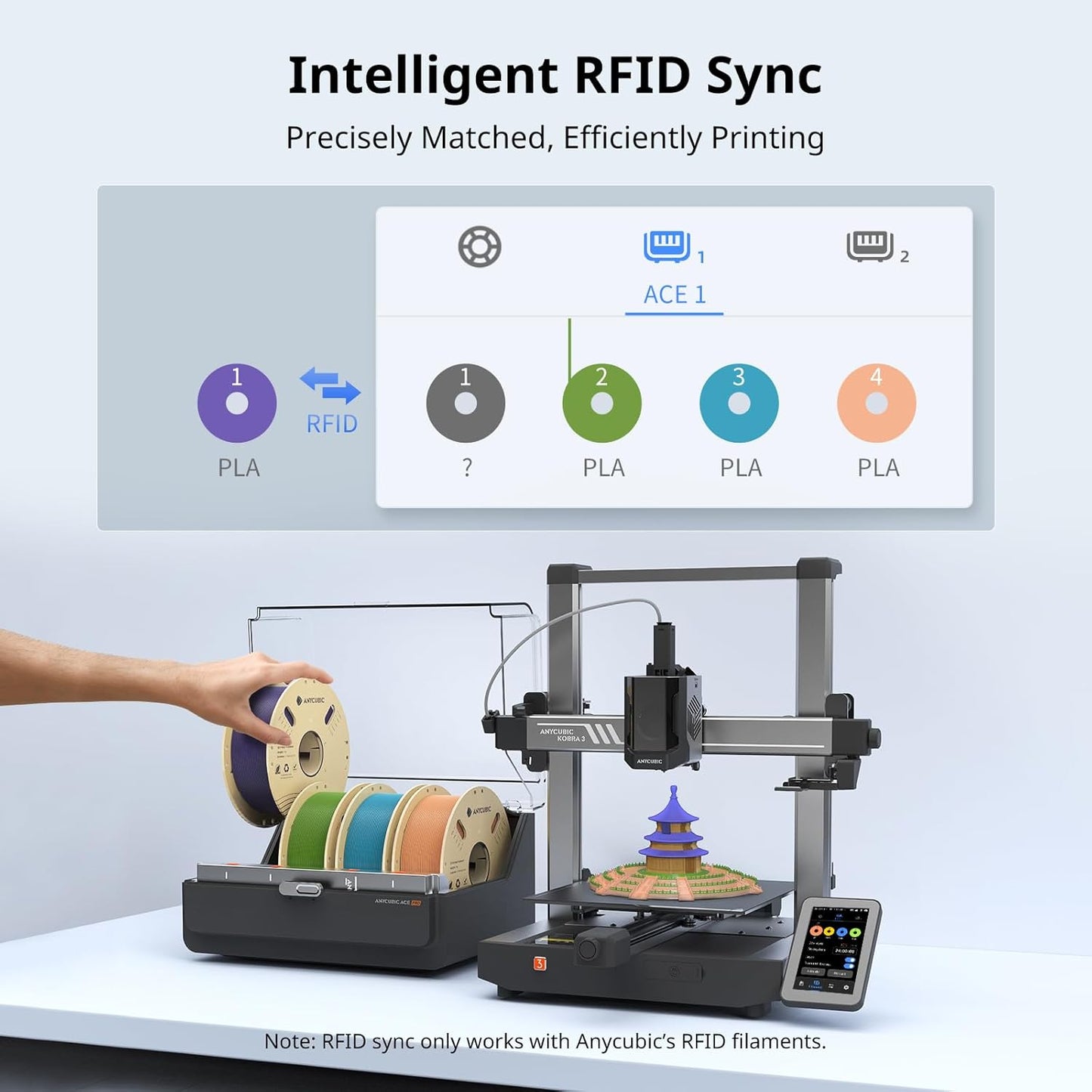 Anycubic ACE Pro - Multi Color 3D Printer Automatically Filament System, Filament Dryer Box