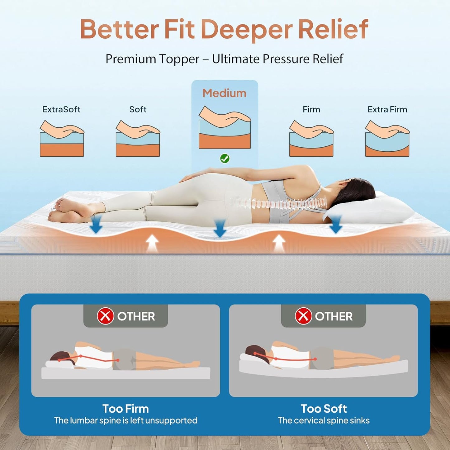 (New Open Box) BedStory Mattress Topper King, 3 inch Memory Foam Mattress Topper, Gel Foam Topper with Breathable Cover, Bed Mattress Pad