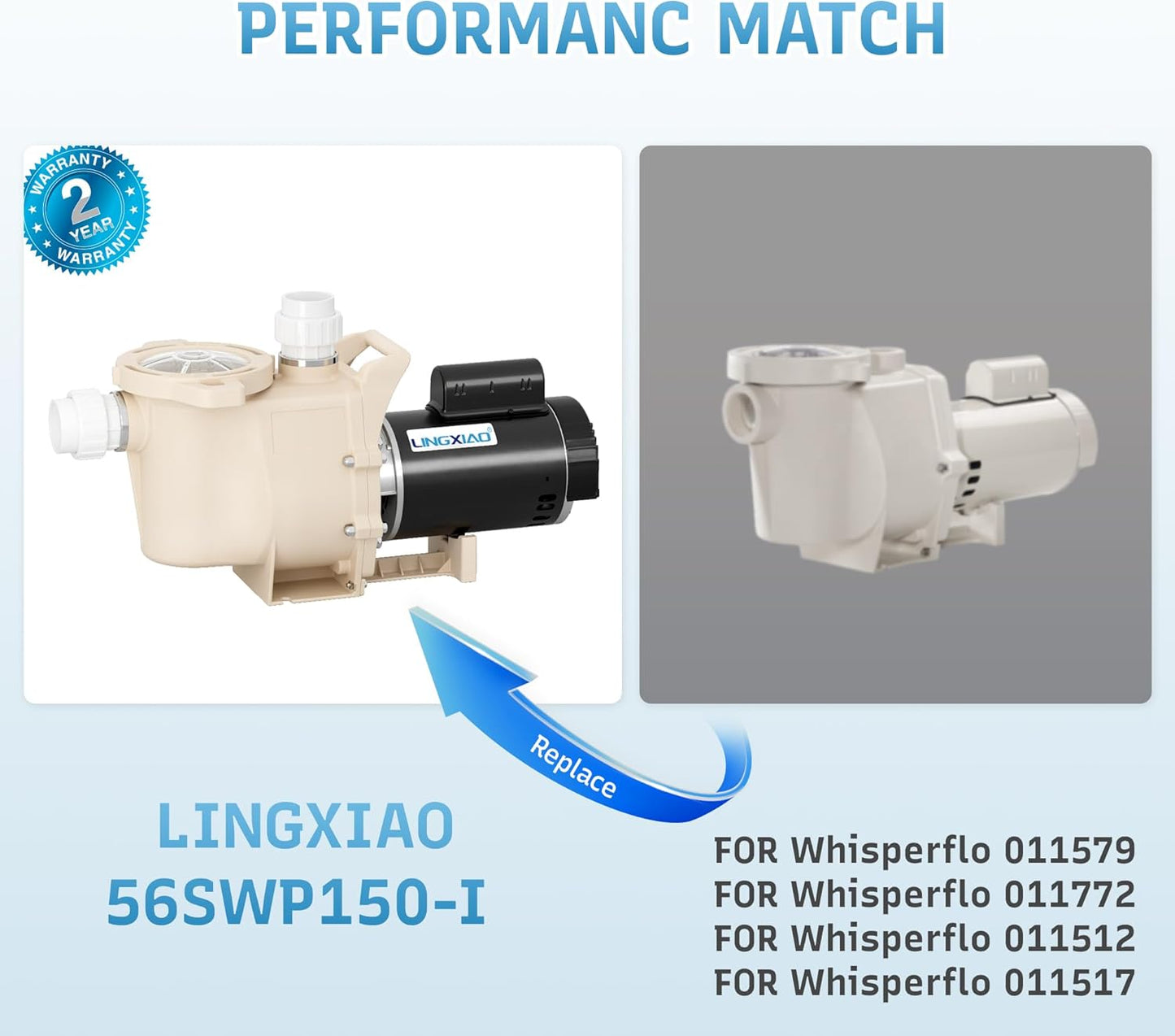 (New Open Box) LINGXIAO 1.5 HP Pool Pump, 6815 GPH High Flow Self Priming, 115V/230V, Low Noise, Above/Ground with Filter Basket, 2"/1.5" Fittings