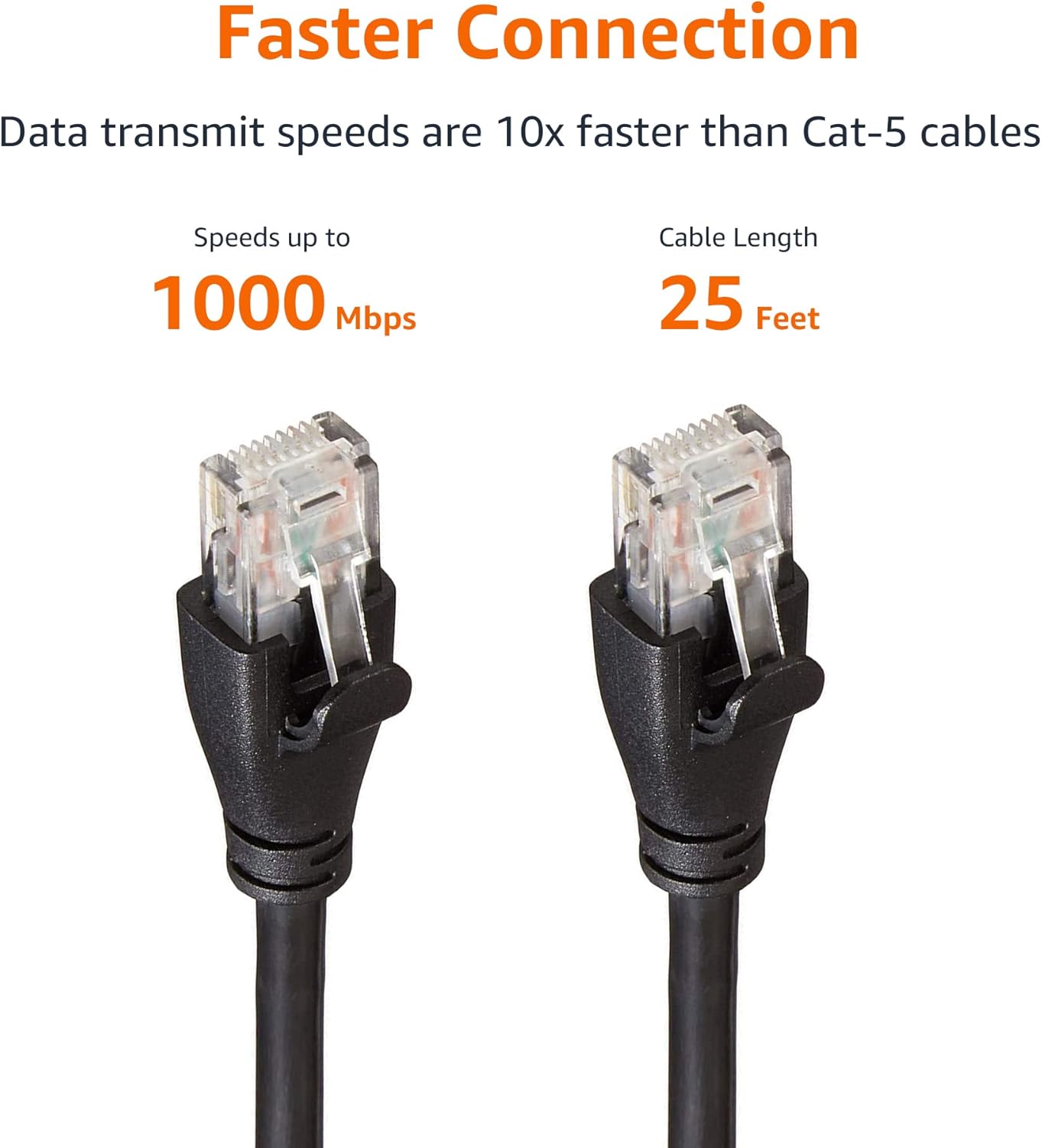 (New No Box) Amazon Basics RJ45 Cat-6 Ethernet Network Cable for Fast Gaming, 1Gbps Transfer Speed, Durable Gold-Plated Connectors, 25 Foot (7.6 Meters), Black