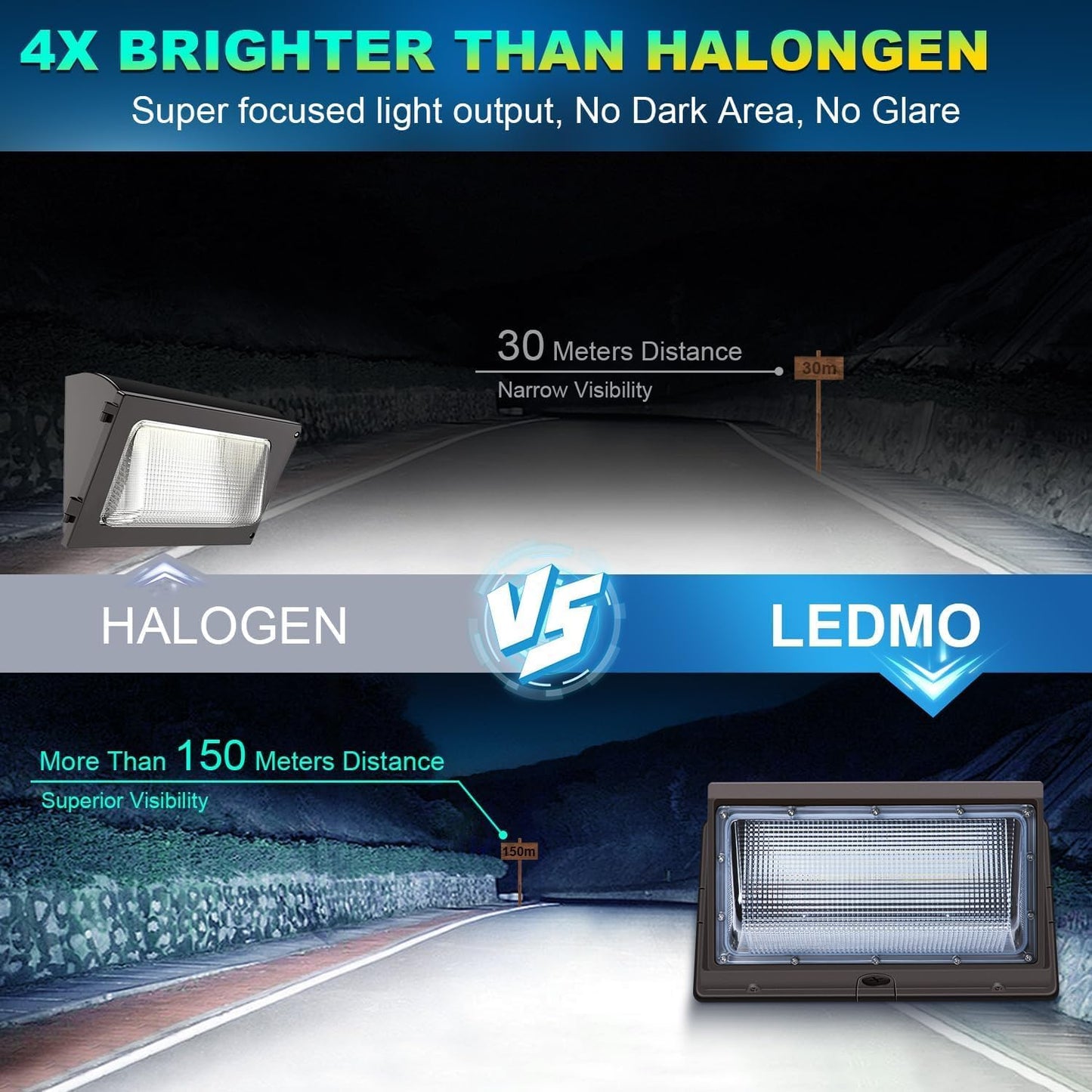 (New Open Box) ledmo LED 120W Wall Pack Light with Photocell, Dusk to Dawn Outdoor Commercial Security Light-4Pack