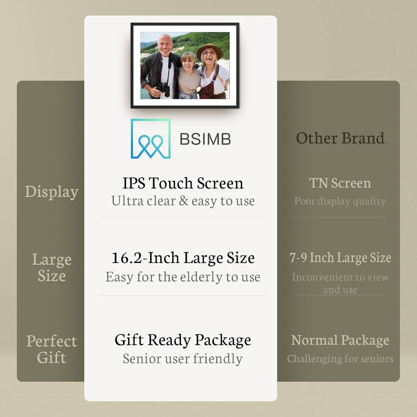 (New Open Box) BSIMB 16.2" Digital Picture Frame | Touchscreen • 32GB • WiFi Sharing