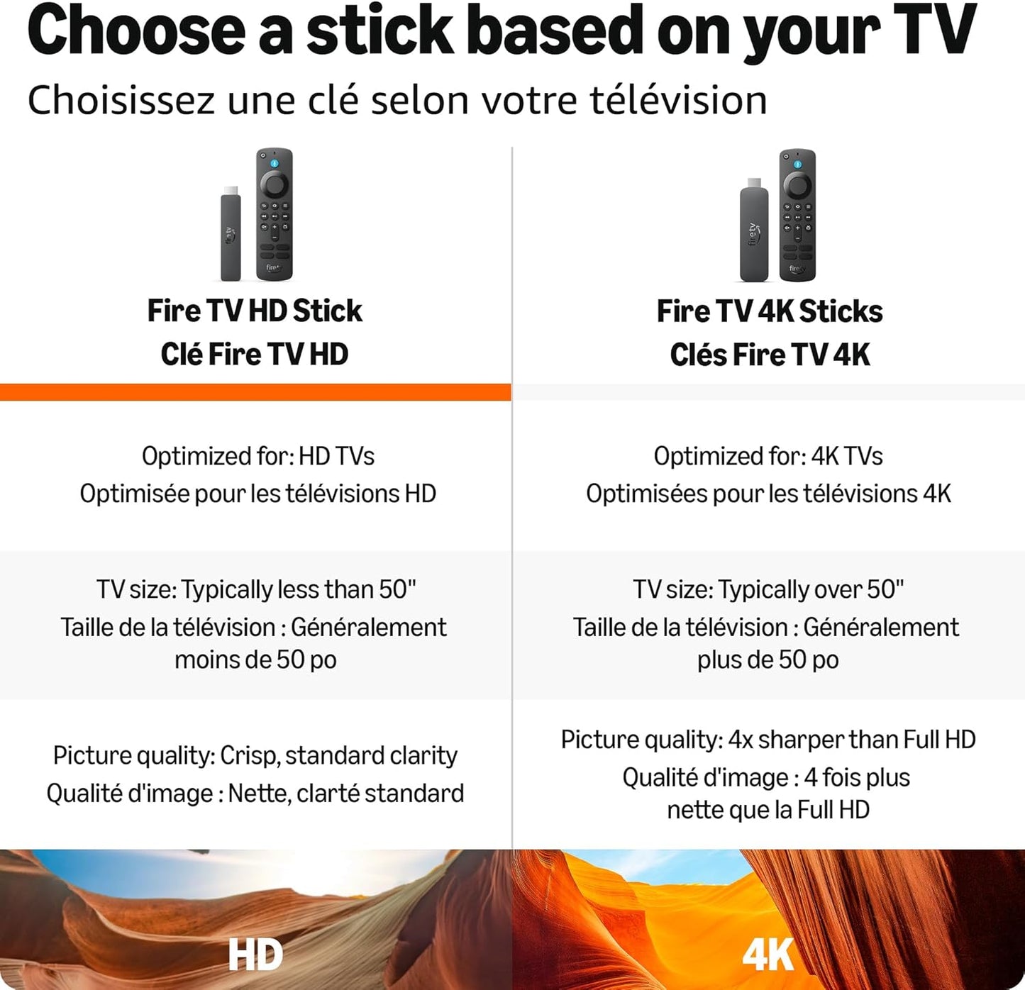 (Excellent) Amazon Fire TV Stick HD 2026 I 8GB I Wifi 6