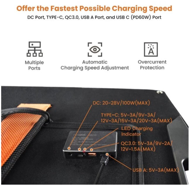 (Excellent) FlexSolar C100 Foldable Solar Panel Charger | 100W • Portable Solar Power