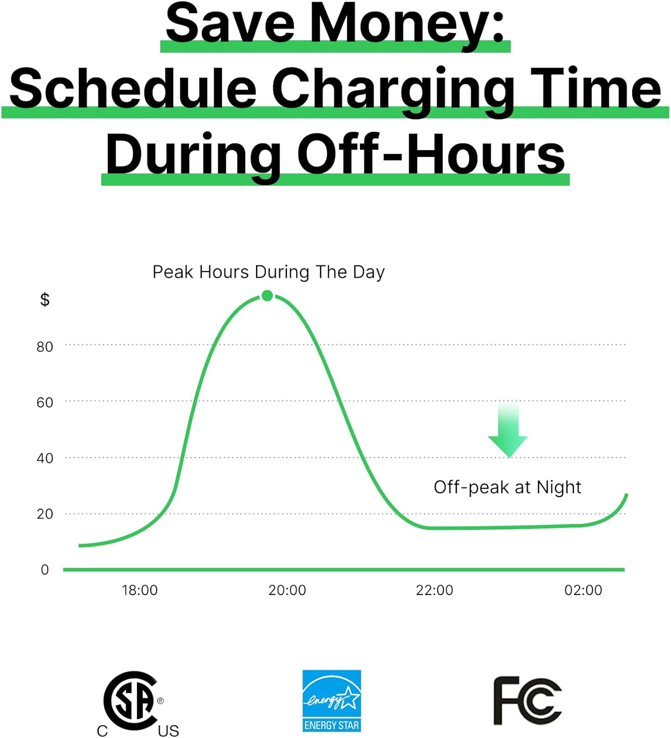 (Excellent) Autel Home Smart AI EV Charger up to 40Amp, 240V, Indoor/Outdoor Car Charging Station with Level 2