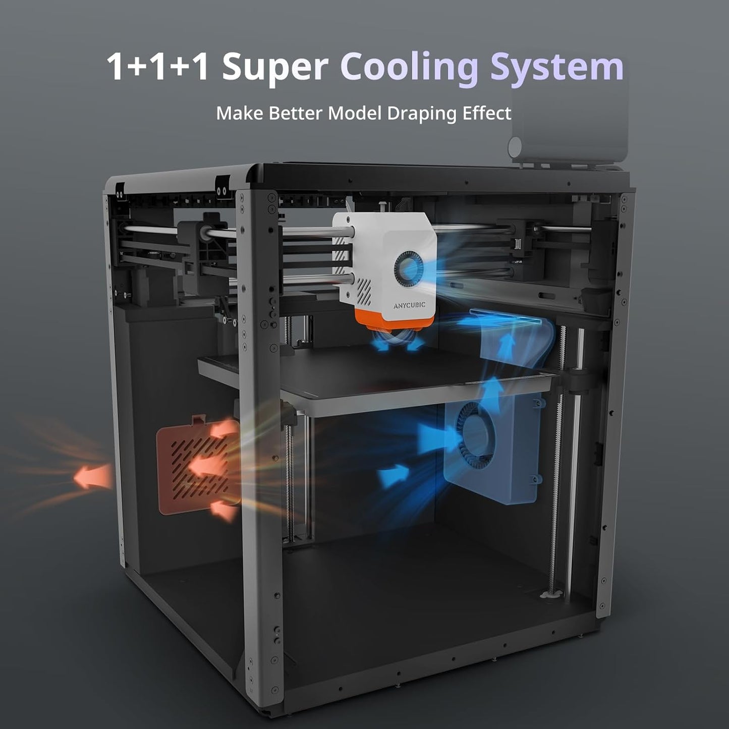 (New Open Box) Anycubic Kobra S1 3D Printer , 600mm/s Fast Speed Printing