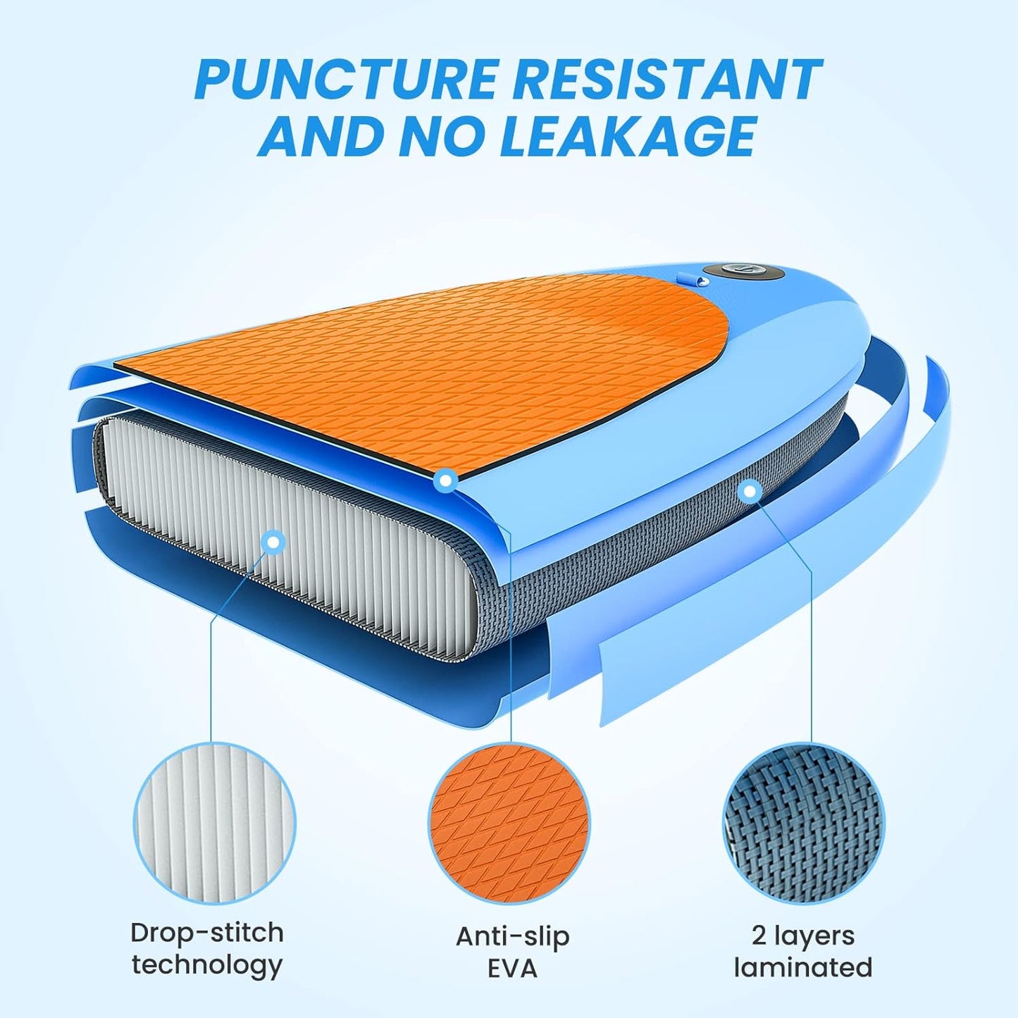 (New Open Box) Valwix Inflatable Stand Up Paddle Board 11'/12' *32"*6'' w/High Pressure Electric Air Pump & Built-in Action Camera Mount, Paddleboard 350 LBS Capacity SUP