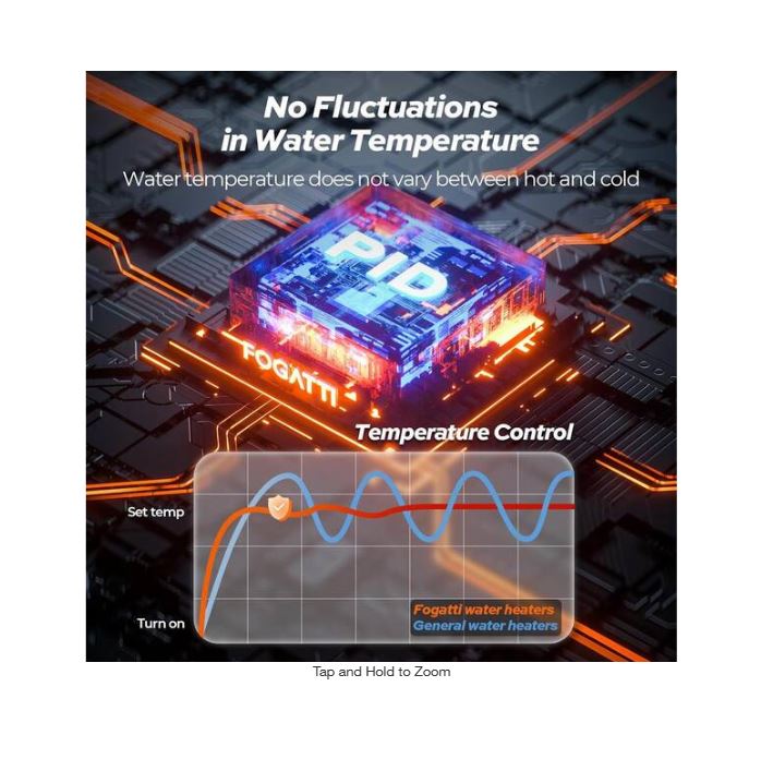 (New Open Box) InstaGas Classic CS120 5.1 GPM 120,000 BTU Residential Natural Gas Tankless Water Heater, Indoor White