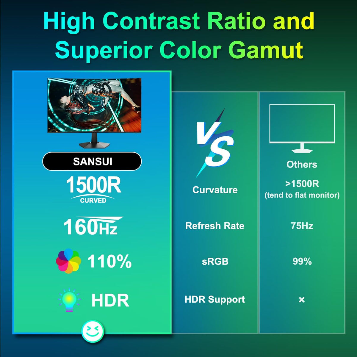 (New Open Box)  SANSUI 27" Curved Gaming Monitor | 160Hz • 1ms • FHD 1080P |