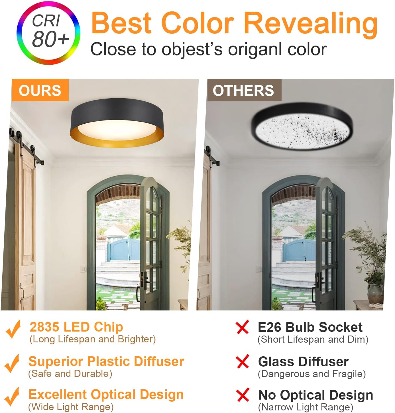 (New Open Box)  DingliLighting 30W Dimmable LED Flush Mount Ceiling Light | Color Changeable