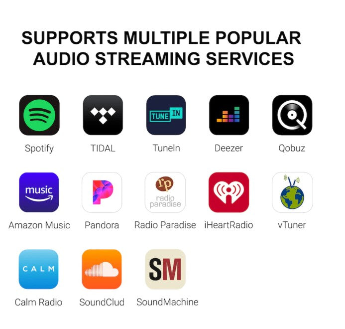 (Excellent) Edifier R1280T Speakers + WiiM Mini Wi-Fi Streamer | Hi-Res Audio • Bluetooth Streaming