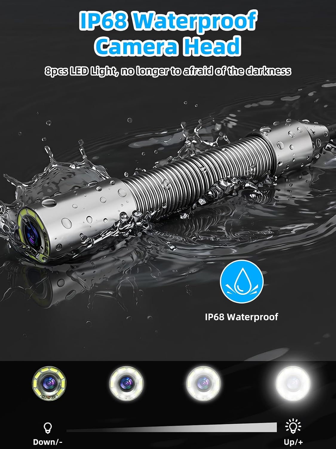 (New Open Box) Sanyipace S5517DC Drain Camera | 5" IPS 1080P HD DVR • 100FT • 16GB