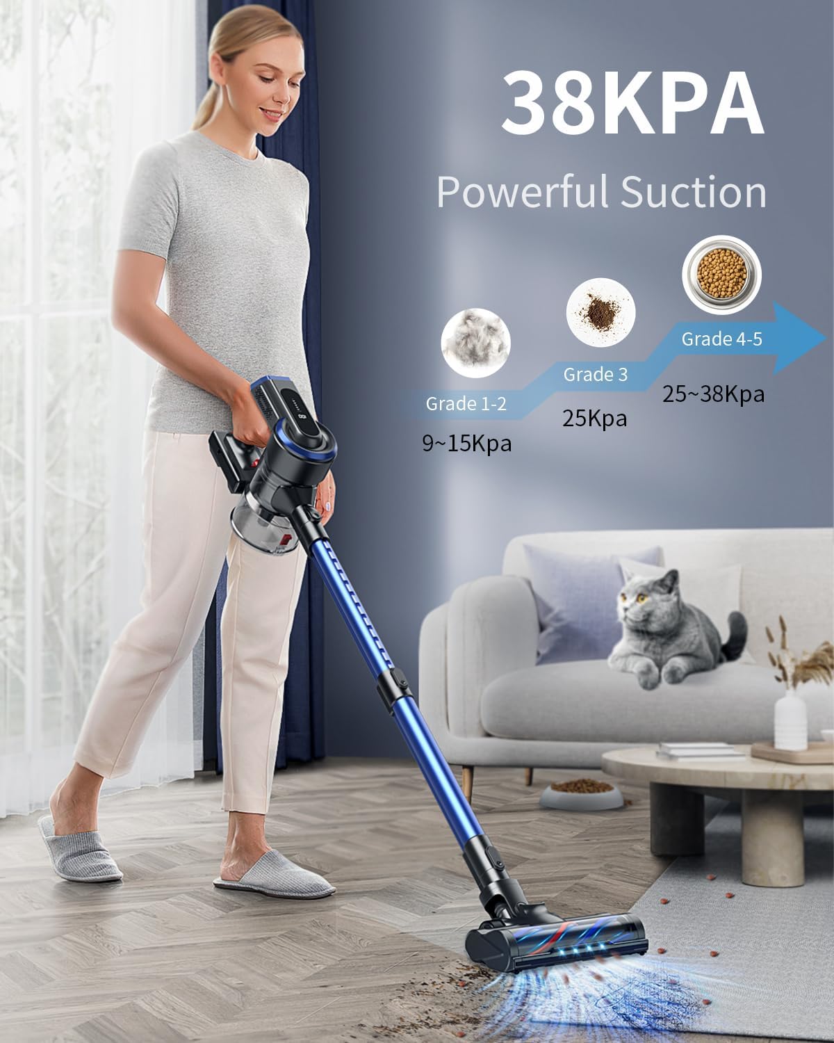 (New Open Box) HONITURE Cordless Vacuum Cleaner, 450W 38Kpa Powerful Stick Vacuum with Detachable Battery, S12