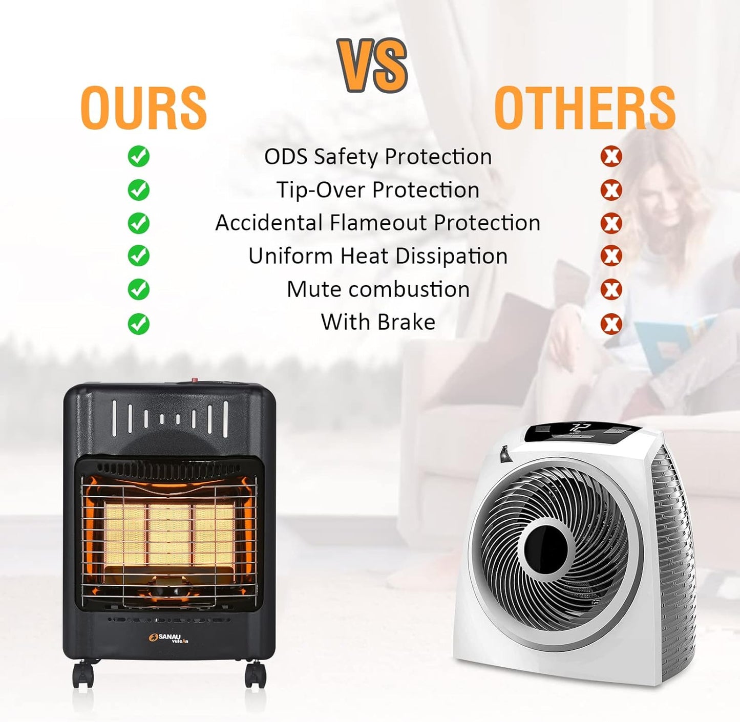 (New Open Box) SANAUVULCAN Propane Heater, 18,000 BTU Portable Radiant Heater for Garages