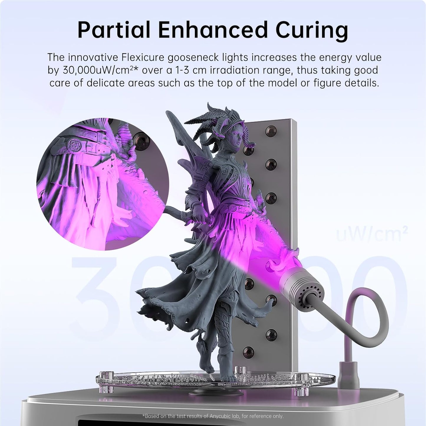 (New Open Box) ANYCUBIC Wash and Cure Station, Larger Volume 2 in 1 Wash and Cure 3.0 Plus for Photon Mono