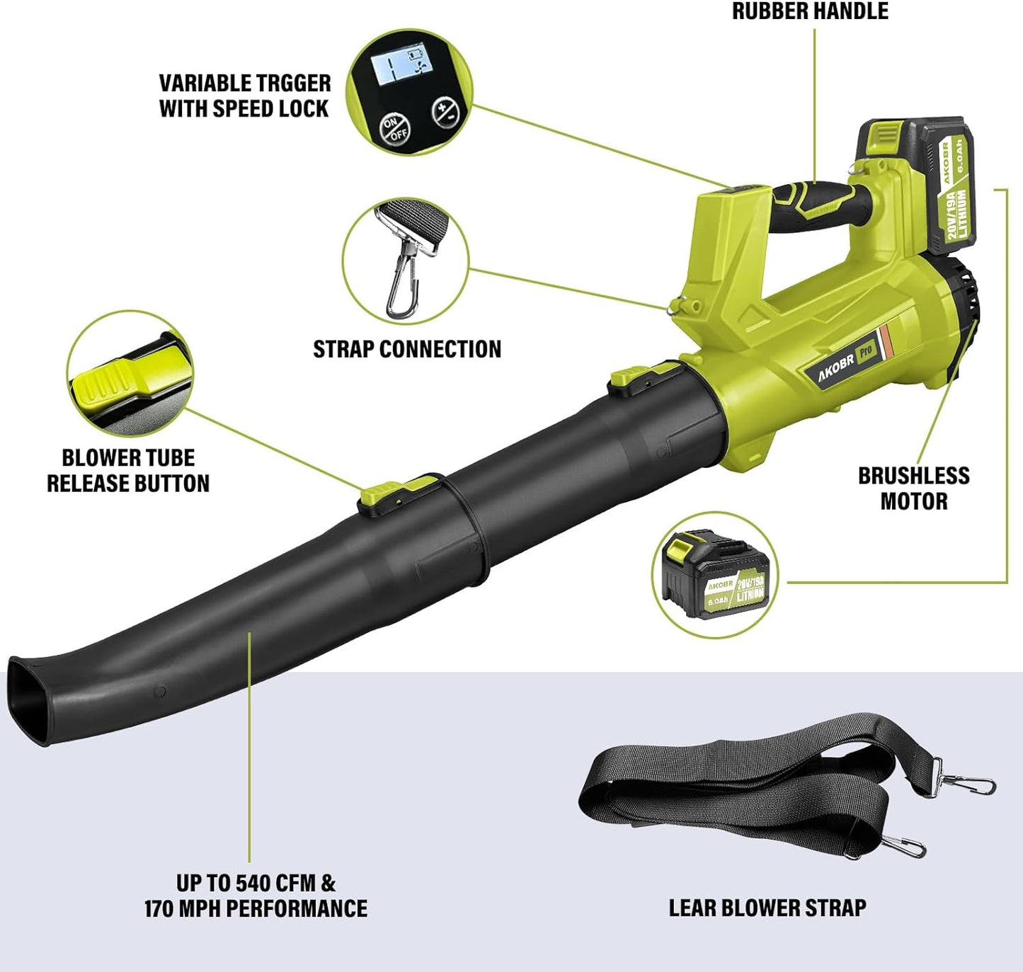 (Brand New) Akobr Cordless Leaf Blower, 540CFM/170MPH Electric Leaf Blower