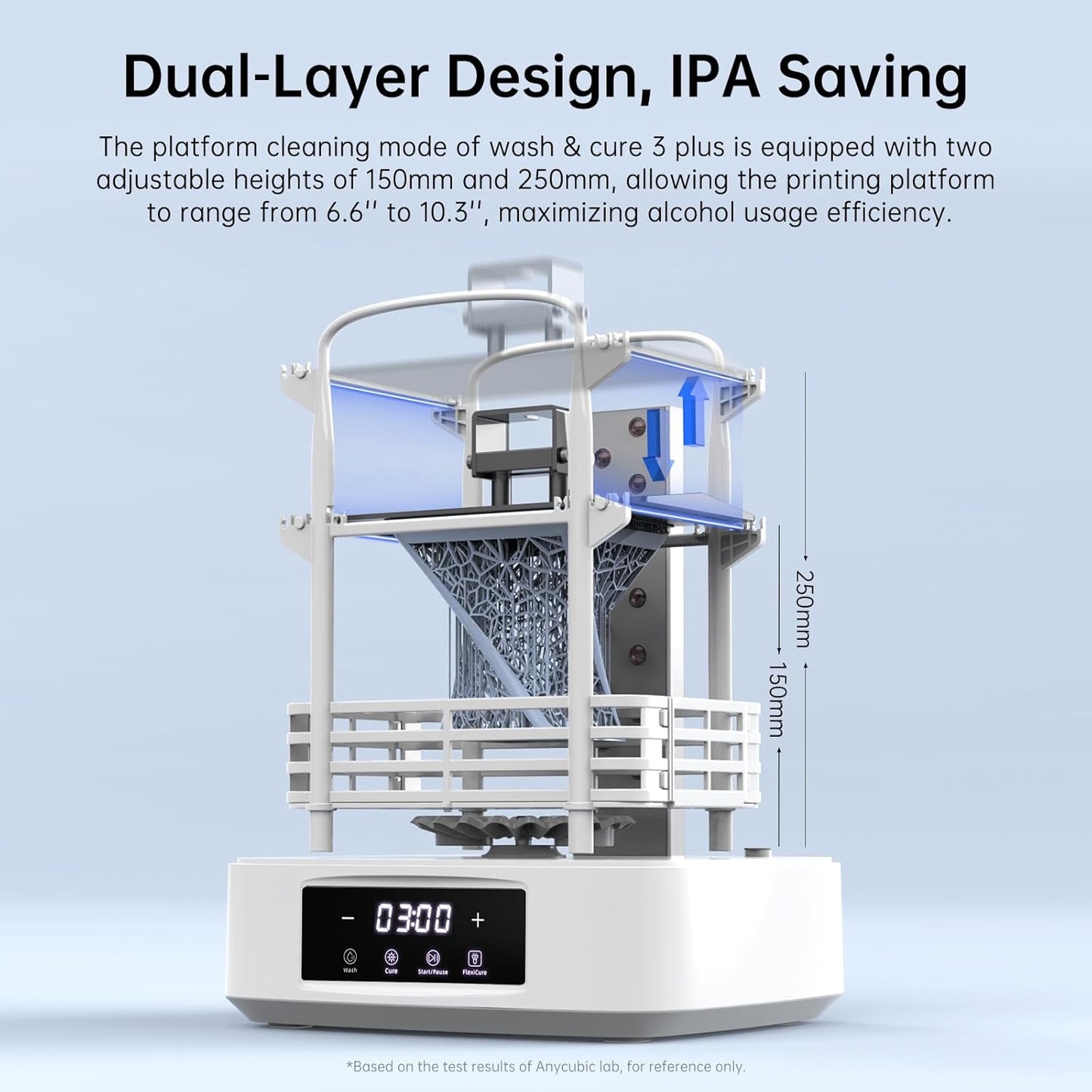 (New Open Box) ANYCUBIC Wash and Cure Station, Larger Volume 2 in 1 Wash and Cure 3.0 Plus for Photon Mono