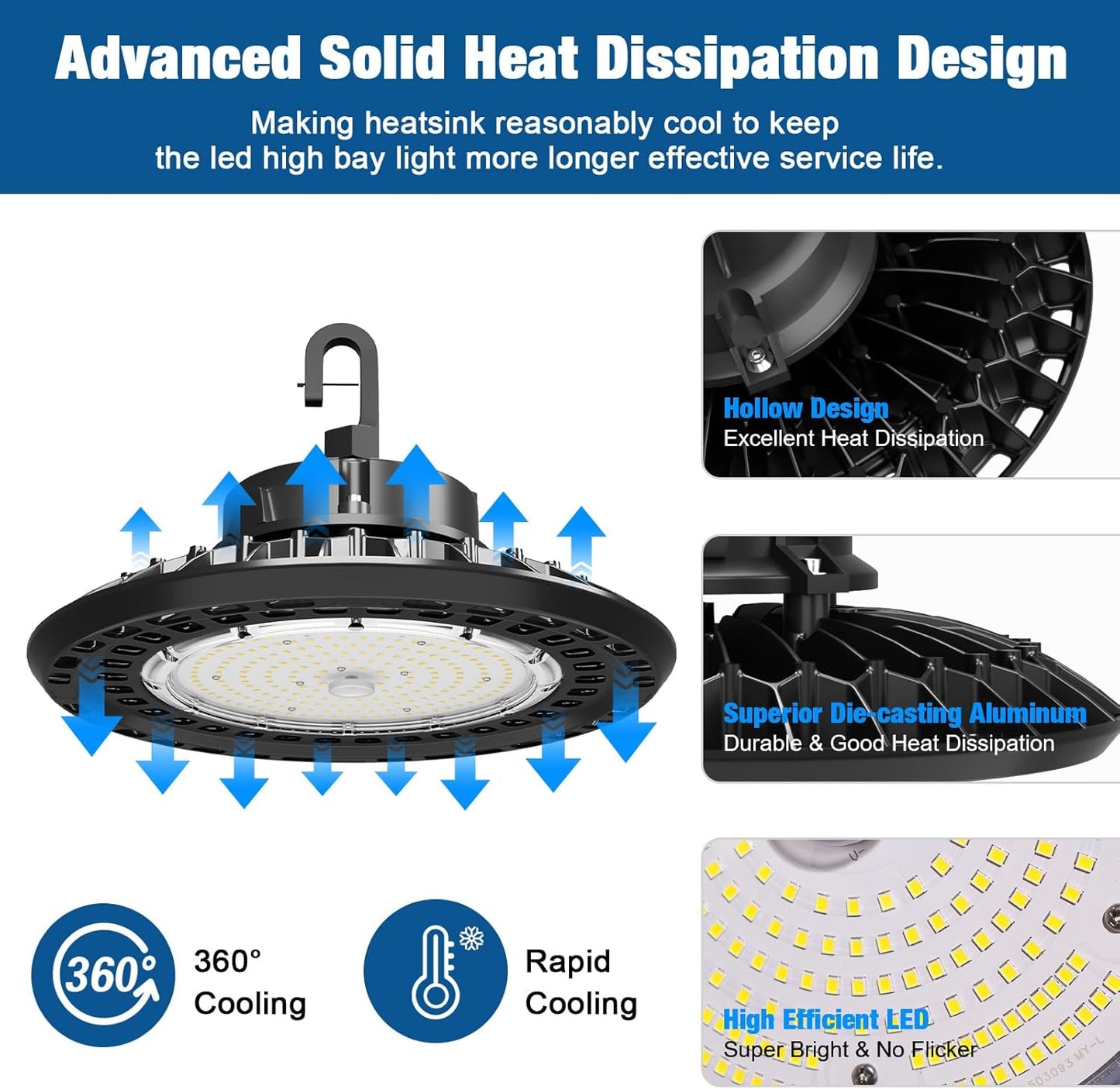 (New Open Box) 【Upgraded】LED High Bay Lights 3-Watts Adjustable 200W /150W /120W for Garage Barn Warehouse