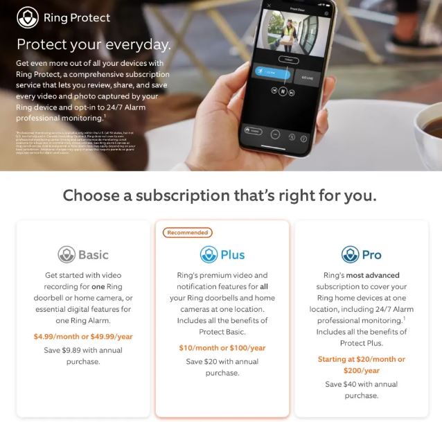 (Excellent) Ring Video Doorbell Pro 2