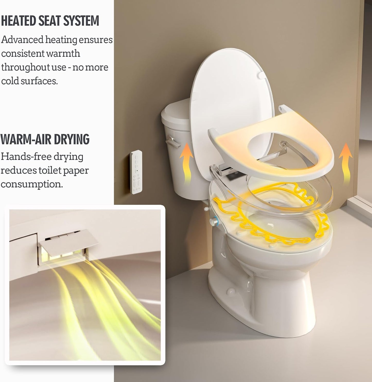 (New Open Box)  Heated Bidet Toilet Seat w/ Remote – Warm Water, Dryer, Night Light!