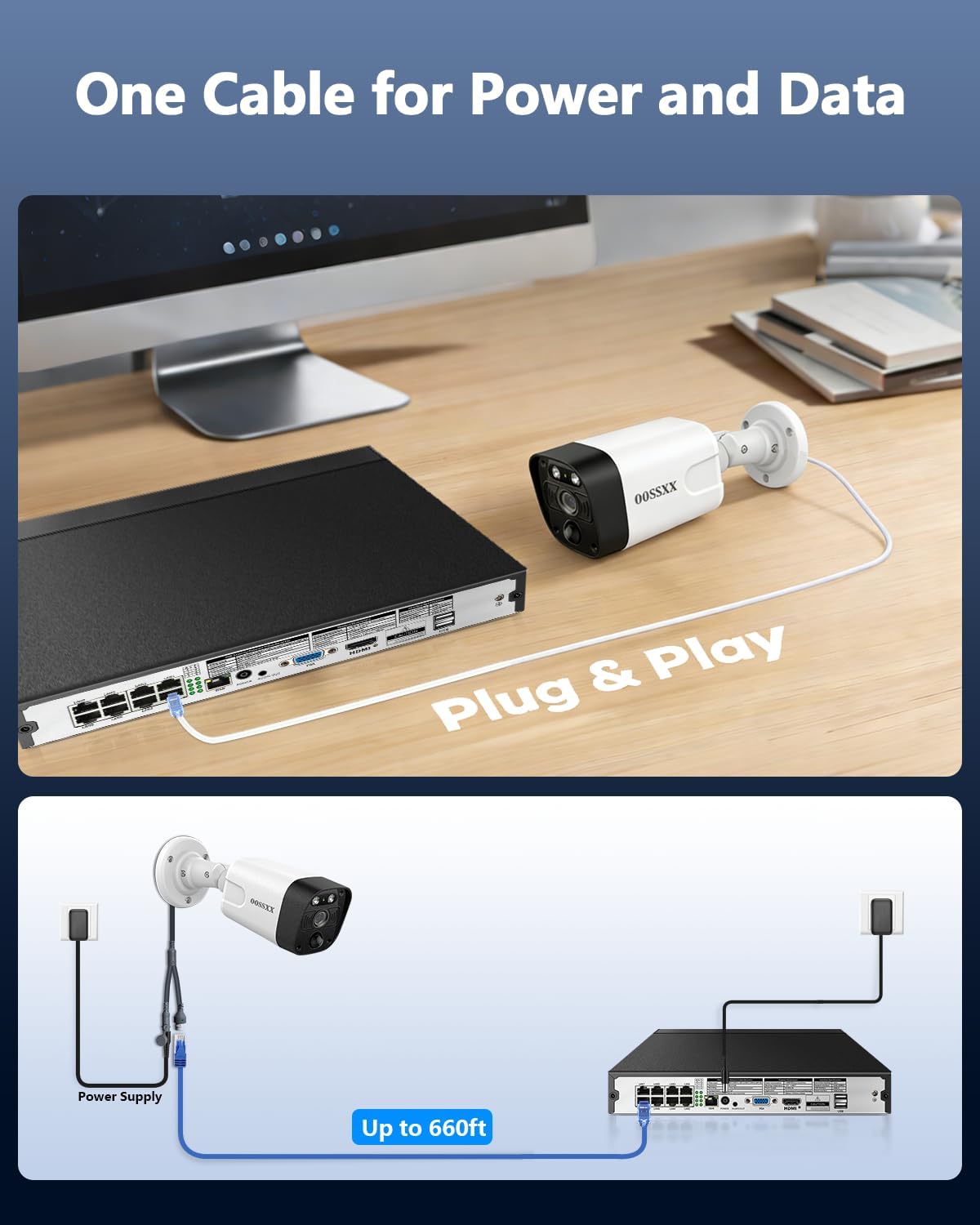 (New Open Box)  OOSSXX 4K PoE Security Camera System | 8MP • 130° Wide Angle • 2-Way Audio • No HDD
